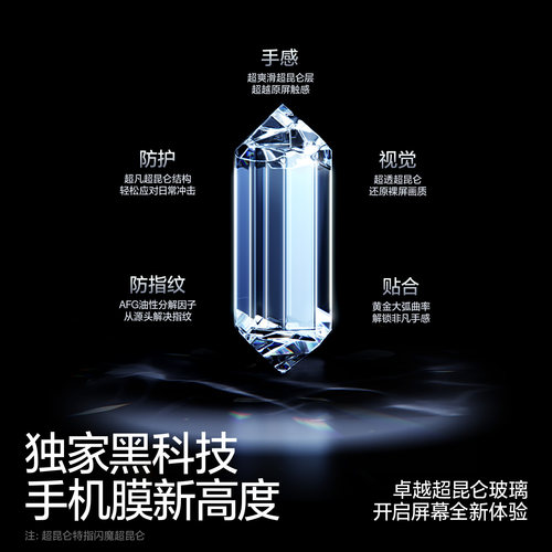 闪魔无尘仓适用于华为Mate80钢化膜mate80Promax手机膜mate80pro康宁Pura80无黑边mate60冰晶膜mate70昆仑膜 - 图3