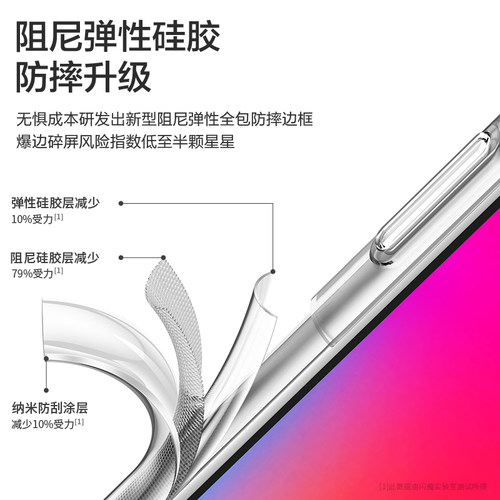 闪魔适用于苹果iPhoneX手机壳iPhone xs max全包xr防摔iPhonexr气囊x新款透明保护套xs超薄高级感硅胶软壳-图1