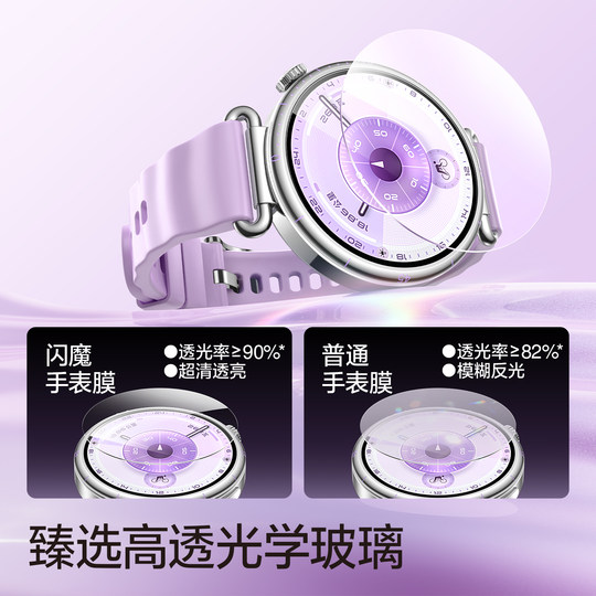 闪魔适用华为GT6手表膜GT5无尘仓6pro保护watch智能gt5全包46mm表盘钢化膜41新款屏幕贴膜秒贴五代手环防爆舱
