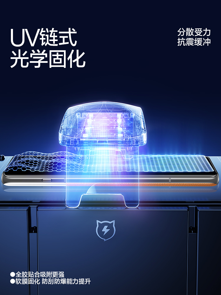 闪魔适用OPPOfindx7ultra钢化膜findx7手机膜uv软OPPO find x6 pro保护findx3水凝find x6新款屏全屏光固防爆-图1