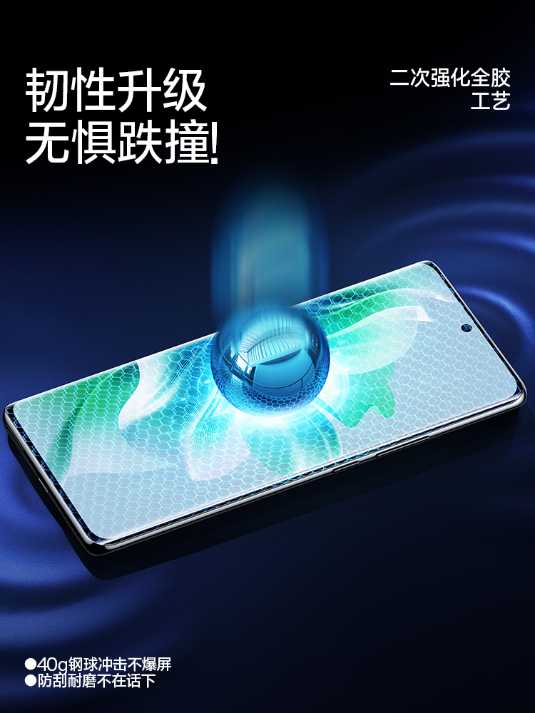 闪魔适用OPPOReno11钢化膜OPPOReno11手机膜uv光固膜opporeno11膜软水凝适用OPPO reno11全屏保护曲面 - 图1