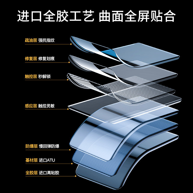 闪魔三星note20 note20ultra手机膜 闪魔手机贴膜