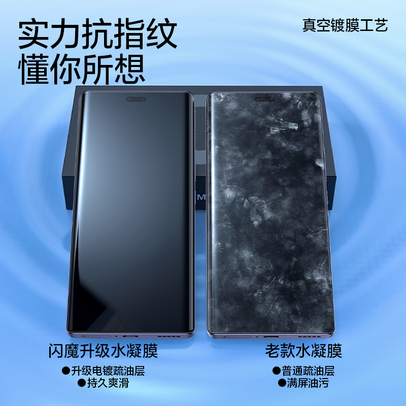 闪魔适用小米civi3钢化膜civi3手机膜水凝小米civi3曲面全屏xiaomi防摔软防指纹适用civi3迪士尼草莓熊限定版 - 图2