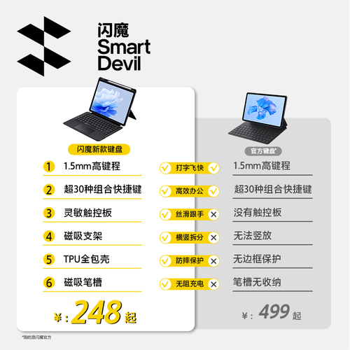 闪魔适用华为平板电脑智能磁吸键盘matepad11无线蓝牙一体保护套air115英寸2023新款pro132妙控专用壳鼠标