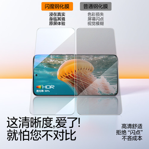 闪魔适用红米k80钢化膜红米k90max手机膜k70全屏k80至尊版redmi k60Pro小米k70e保护k50高清40/30蓝光新款贴 - 图2