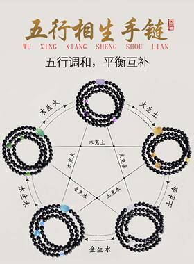心斋堂黑曜石五行水土多圈手串