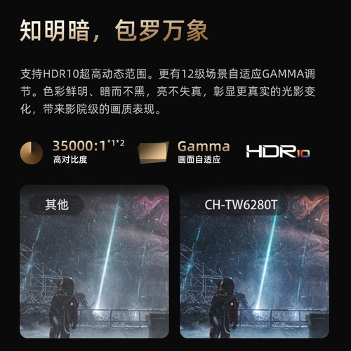 爱普生(Epson) CH-TW6280T专业4K家庭智能投影仪大范围镜头位移 cn - 图2