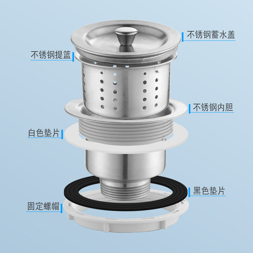 厨房洗菜盆下水管管道配件水槽双槽水池下水器洗碗池排水管子套装 - 图1
