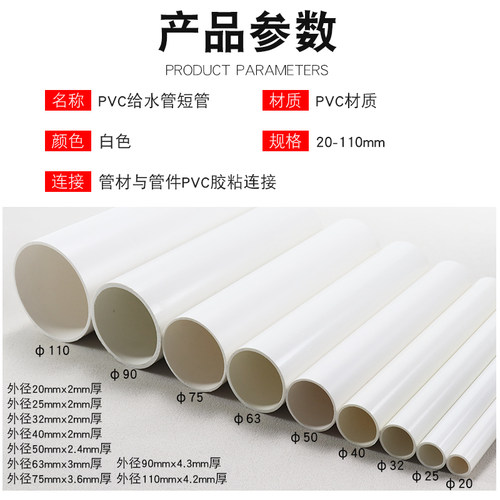 PVC管水管配件给水管道上水管件塑料20 25 32 40 50 63 75 90 110 - 图3