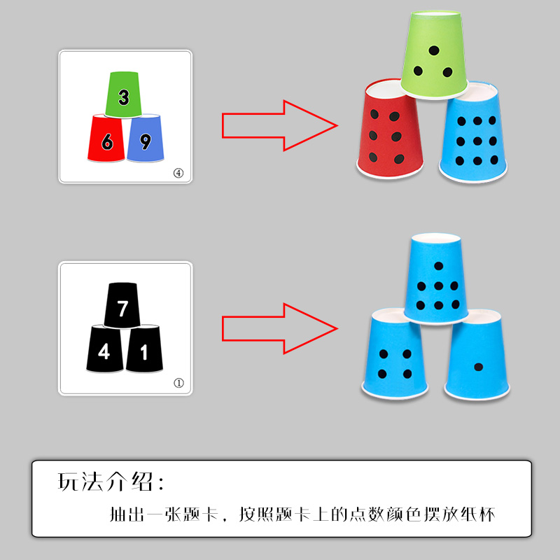 幼儿园大中班数学区角纸杯点数叠叠乐益智创意玩教具活动游戏材料