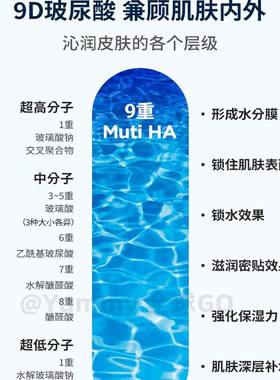 韩国WELLAGE维拉珠蓝色玻尿酸