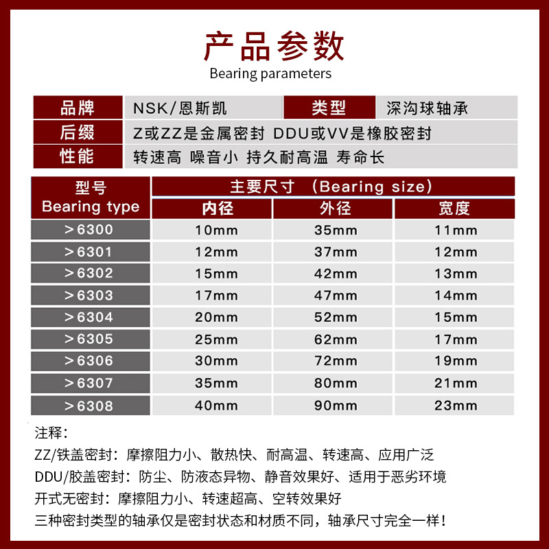 NSK进口高速轴承6300 6301 6302 6303 6304 6305 6306 6307 6308 - 图2