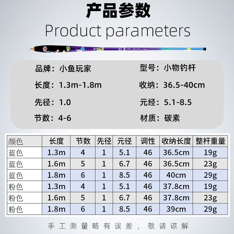 小渔时代儿童钓鱼竿小物钓专用迷你微物伸缩手竿小孩鳑鲏虾杆套装 - 图2