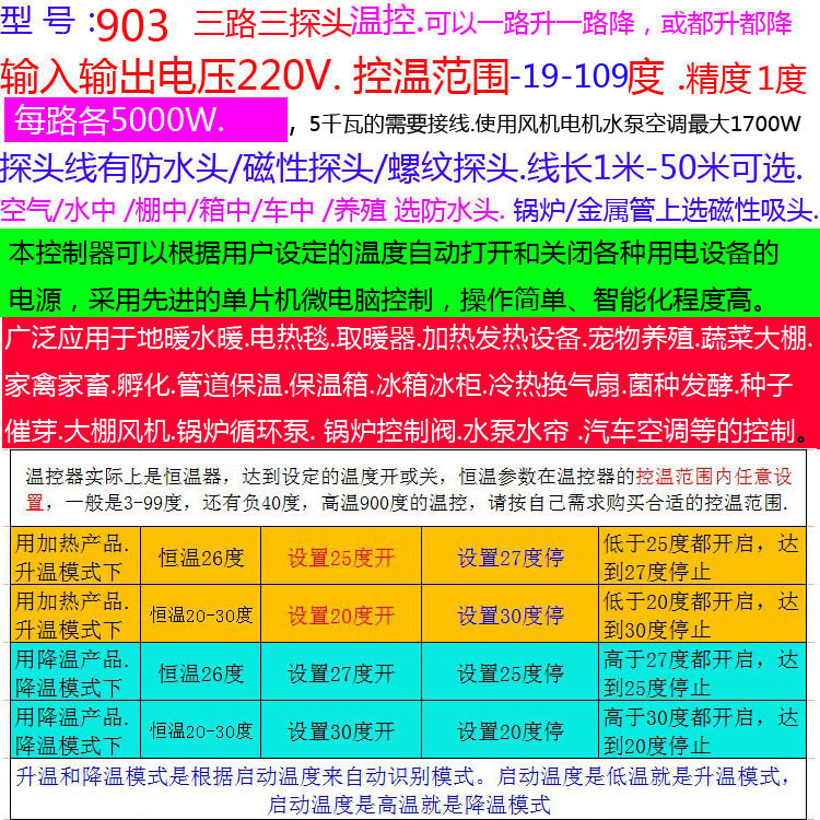 恒温三路温控器3路独立5千瓦温度控制器养殖大棚风机温控仪表903 - 图0