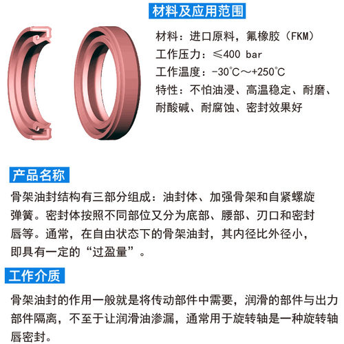 tc进口骨架油封大全氟胶尺寸齐全20*28 30 32 35 36 37* 5 7 8 10 - 图0