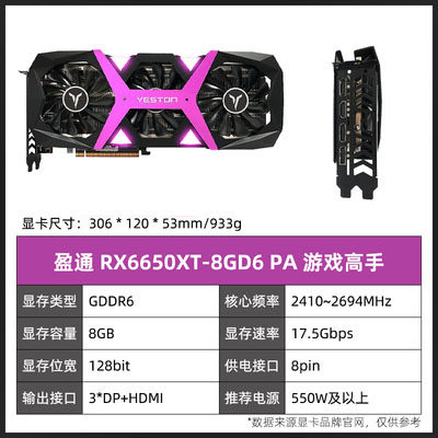 RX6650XT/6500XT/6750GRE/7700XT/7900XTX/7800/6600/RX7600显卡-图3