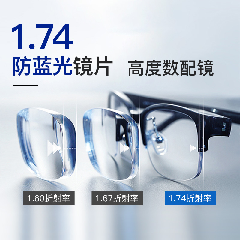 世纪大明眼镜专营店高度近视散光1.74镜片高清防蓝光超薄眼镜片2片+标价200内框任选0