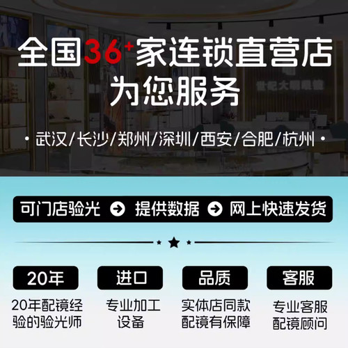蔡司新品正品焕色视界X变色镜片1.67莲花膜/铂金膜近视眼镜片2片 - 图3