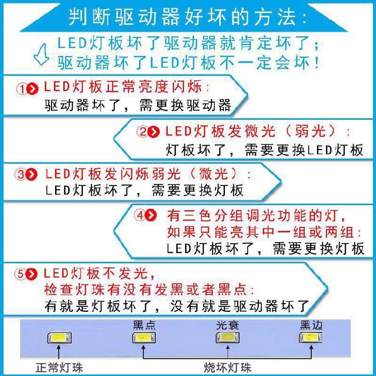 LED吸顶灯驱动电源低压灯镇流器IC恒流非隔离整流变压器配件 - 图1