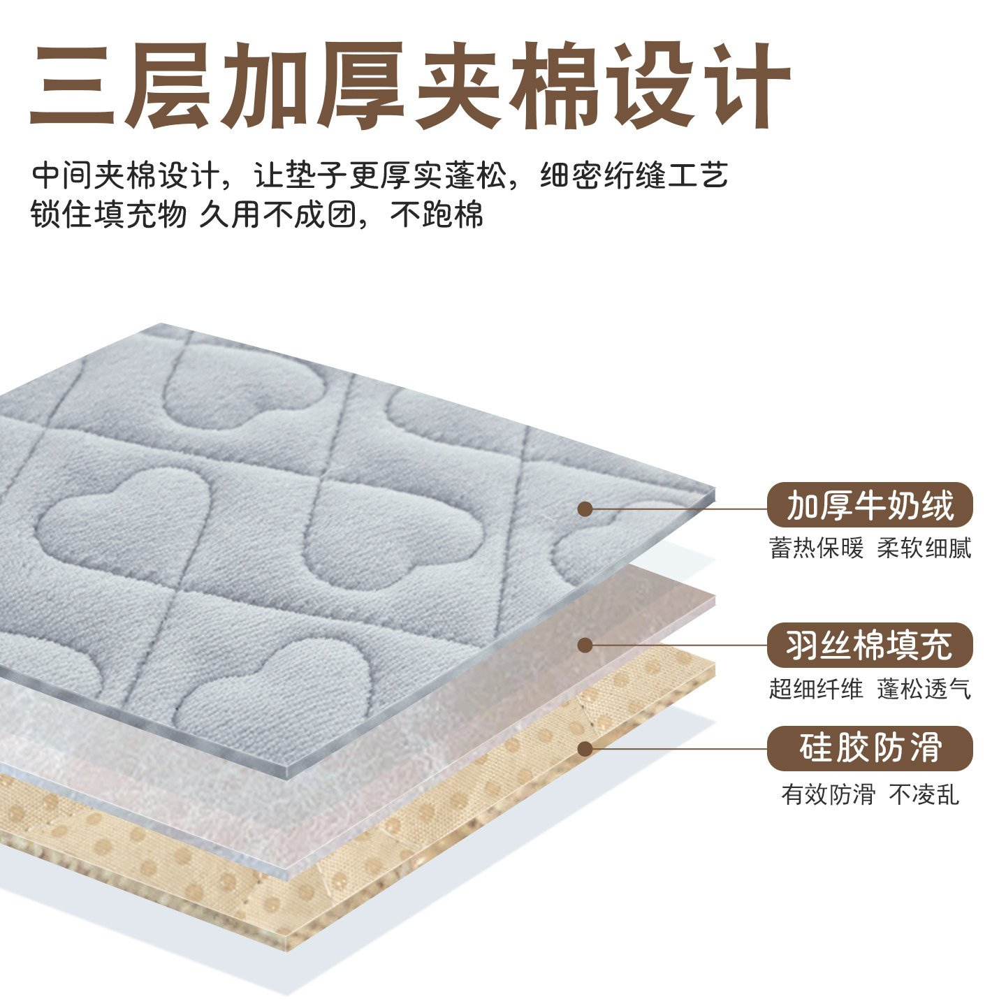 牛奶绒加厚隔脏防滑爬爬垫保护罩套冬季客厅夹棉爬行垫隔凉隔脏垫,淘宝优惠券,粉丝福利购,淘宝优惠卷