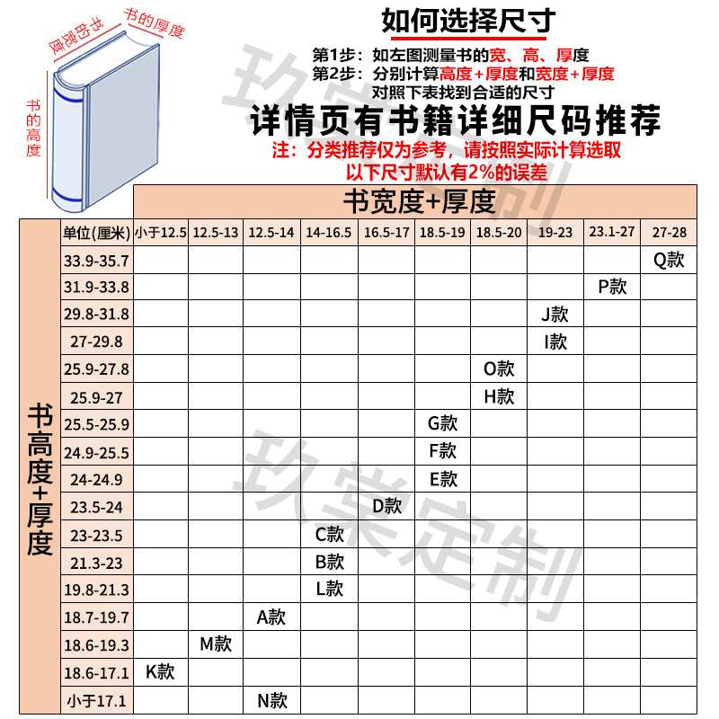商品详情图片