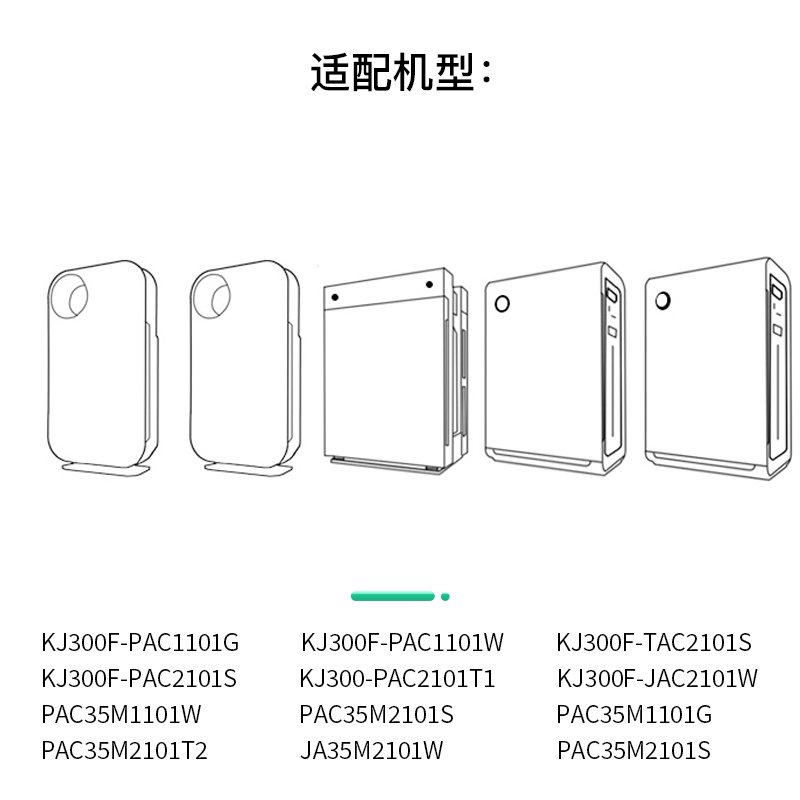 适配霍尼韦尔空气净化器滤网PAC35M1101第二层KJ300F hpf35m1120 - 图3