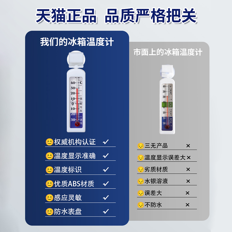 保仪冰箱温度计医药冰箱专用测温冷藏冻库冰柜家用留样温度表吸盘 - 图1