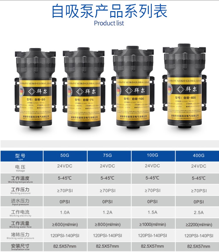 增压泵家用净水器自吸水泵75/100/400/600G纯水机RO电机24V通用