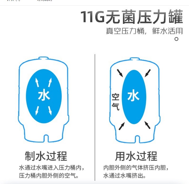 地下水处理设备RO反渗透400G框架大型过滤器商用800G纯水机直饮机 - 图2