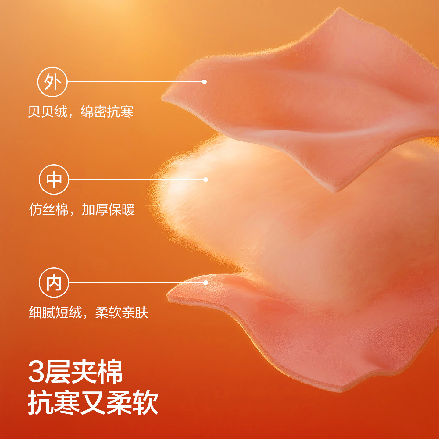 红豆加厚睡衣三层夹棉男士女珊瑚绒抗静电湖南省服冬季家居服套装,淘宝优惠券,粉丝福利购,淘宝优惠卷