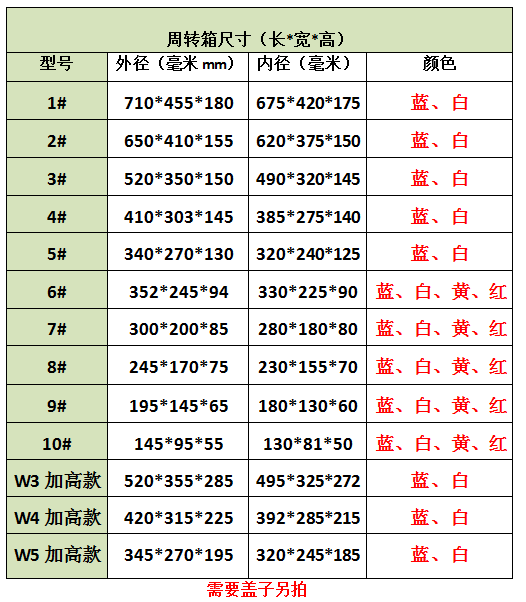 长方形塑料盒零件盒物料周转箱螺丝物流箱配件收纳箱药品盘选盖子 - 图0