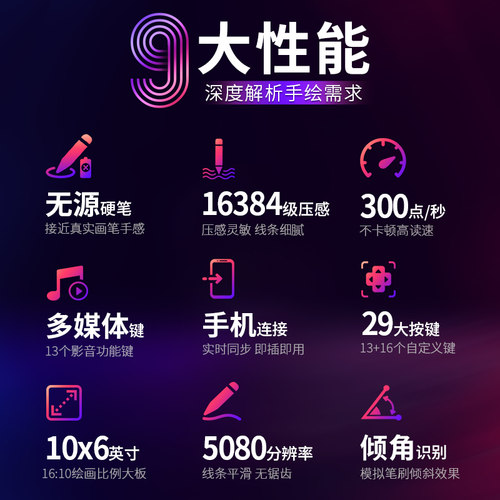 高漫M7数位板可连手机手绘板电脑绘画板写字网课手写板电子绘图板 - 图1