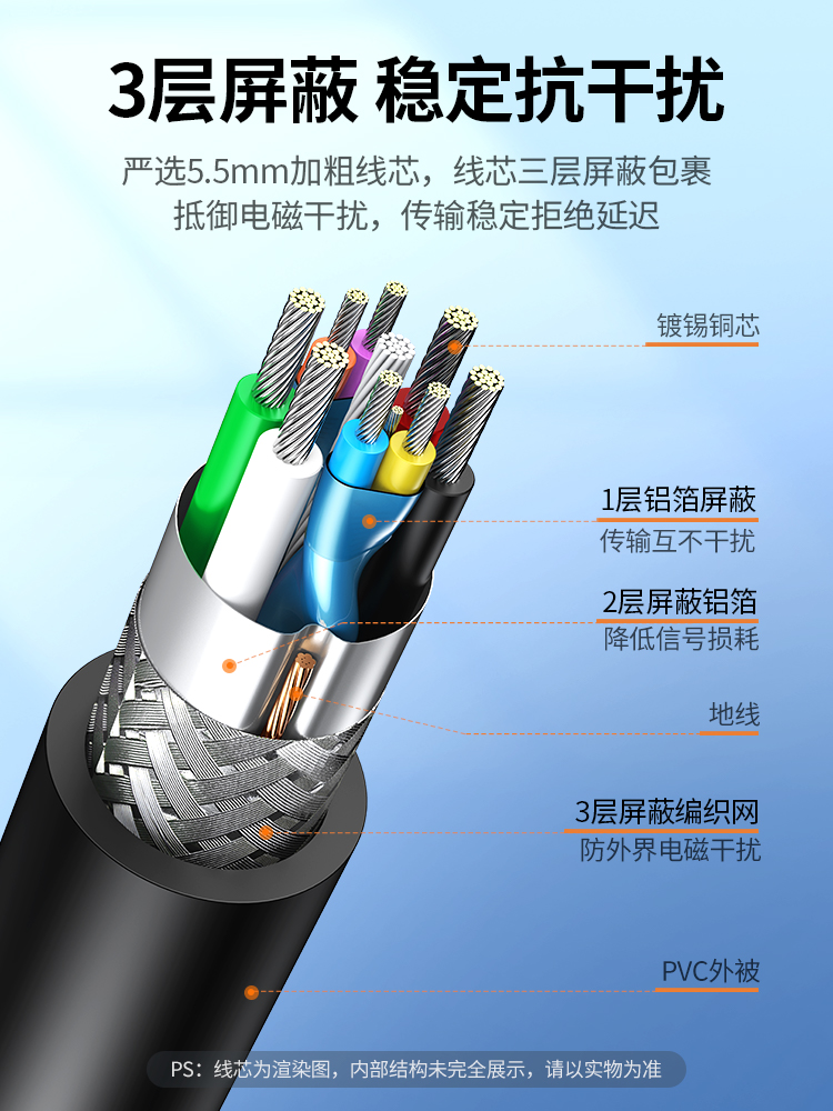 绿联USB延长线2.03.0公对母高速手机数据连接线鼠标键盘网卡U盘专 - 图3