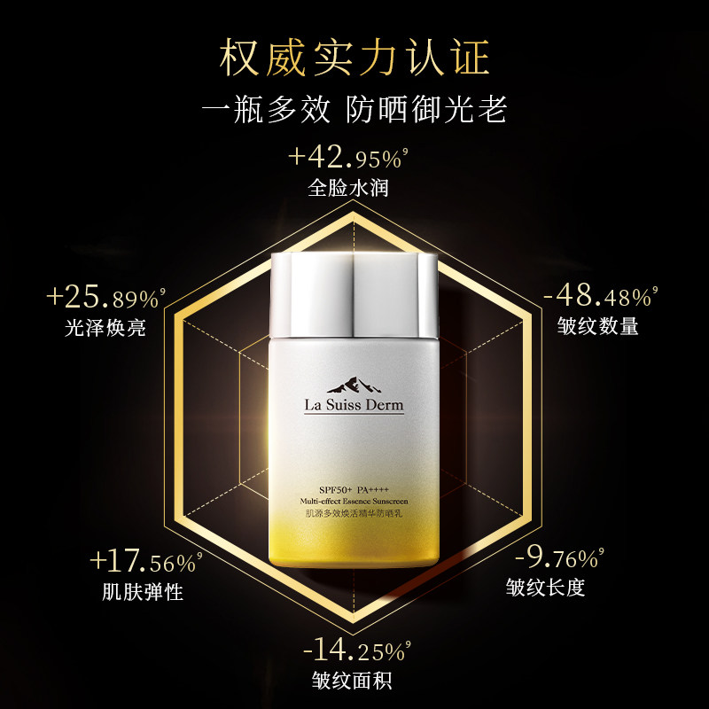 【热卖推荐】屈臣氏睿致肌奢护水感隔离防晒乳50ml抗光老SPF50