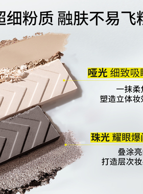 屈臣氏美宝莲纽约双色眼影盘3g裸奶咖烟熏闪超细粉质不易飞粉