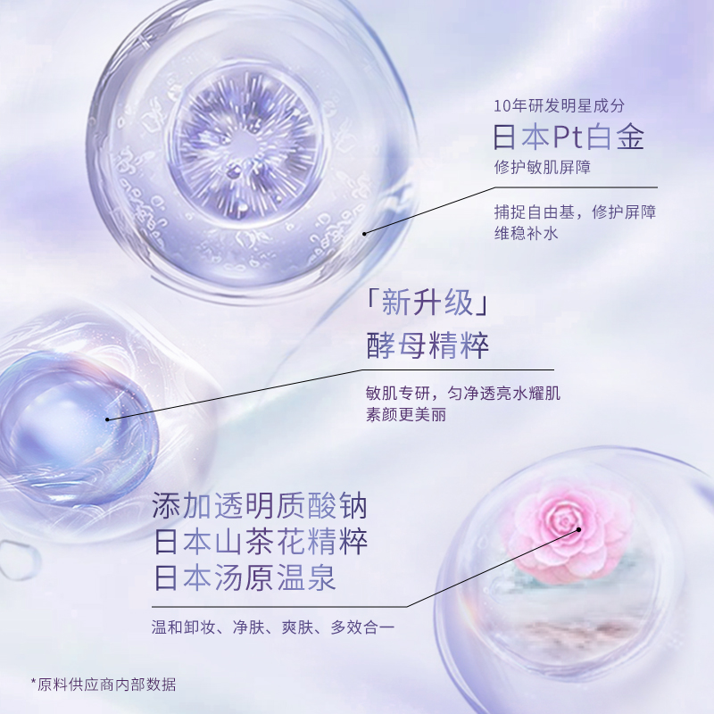 屈臣氏官方旗舰店【屈臣氏】SA卓沿白金水耀肌光感保湿卸妆水 脸部清洁卸妆 养肤3