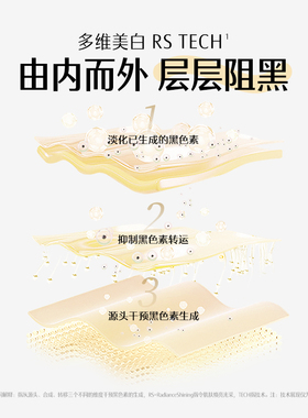屈臣氏佰草集典萃烟酰胺焕亮美白精华霜淡斑祛黄官方正品