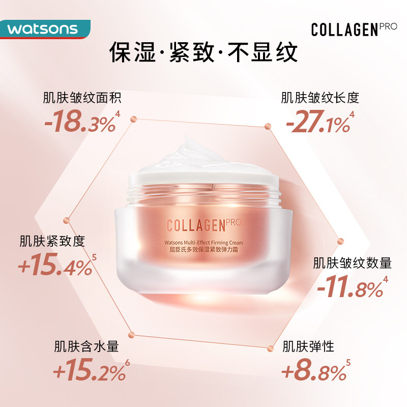 【新品】屈臣氏骨胶原多效光泽弹力霜 屈臣氏乳液/面霜