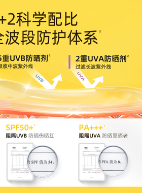 屈臣氏水晶防晒户外全身清爽喷雾
