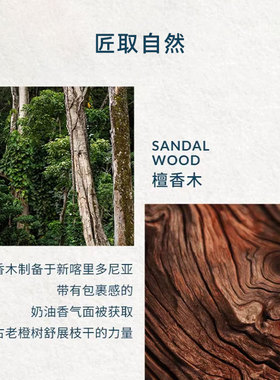 屈臣氏欧珑淡香精赤霞橘光9ml 古龙系列血橙檀香木 正品