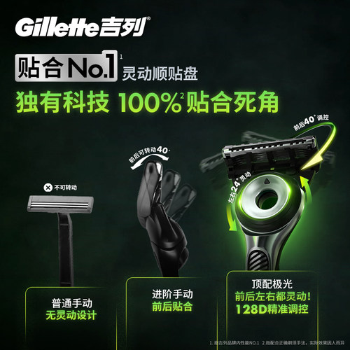 屈臣氏吉列热感/极光剃须刀架适用刀片4刀头 - 图1