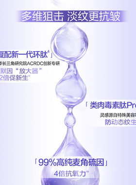 屈臣氏自然堂肌源修护小紫瓶精华霜55g淡纹丝滑抗疲正品
