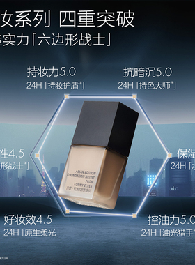 屈臣氏Funny Elves方里盈润持妆粉底液7ml小样试用便携装官方正品