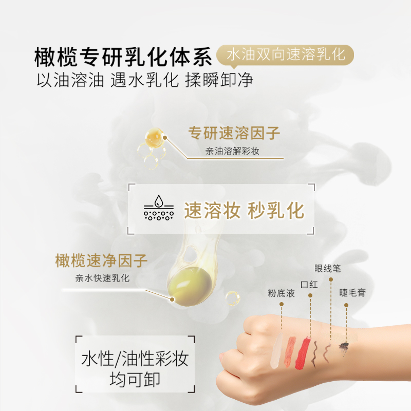 【推荐】屈臣氏卸妆油橄榄睡莲活妍洁颜油温和水感易乳化净澈水感