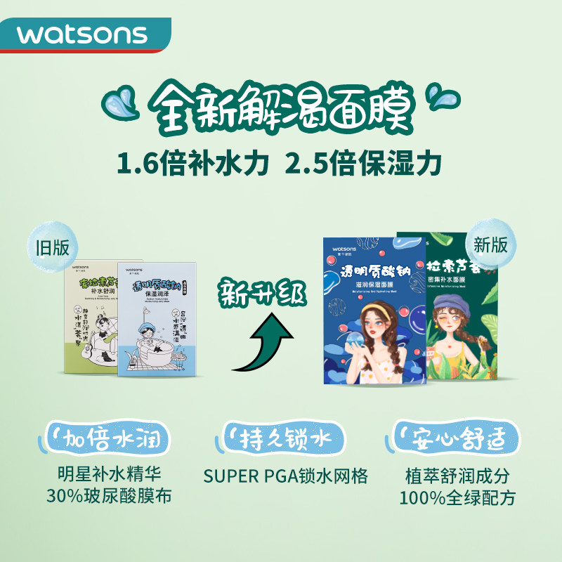 【屈臣氏】天丝30片纳豆锁水蜗牛面膜 屈臣氏贴片面膜