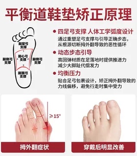 平衡道拇外翻矫正鞋垫美国专利