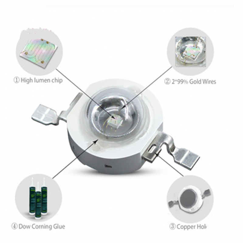 LED灯珠1W3W5W大功率绿红橙黄蓝紫青色光粉红紫色单色光LED480nm - 图2