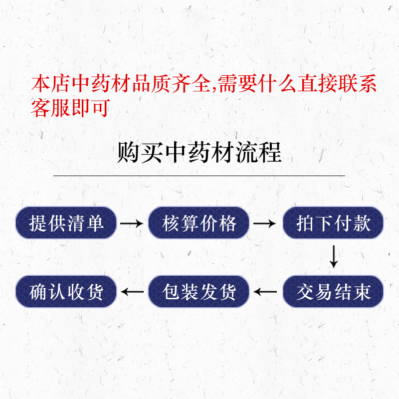 同仁堂中药材店铺药材大全茯苓实体店品质中草药材专卖正品打粉-图0