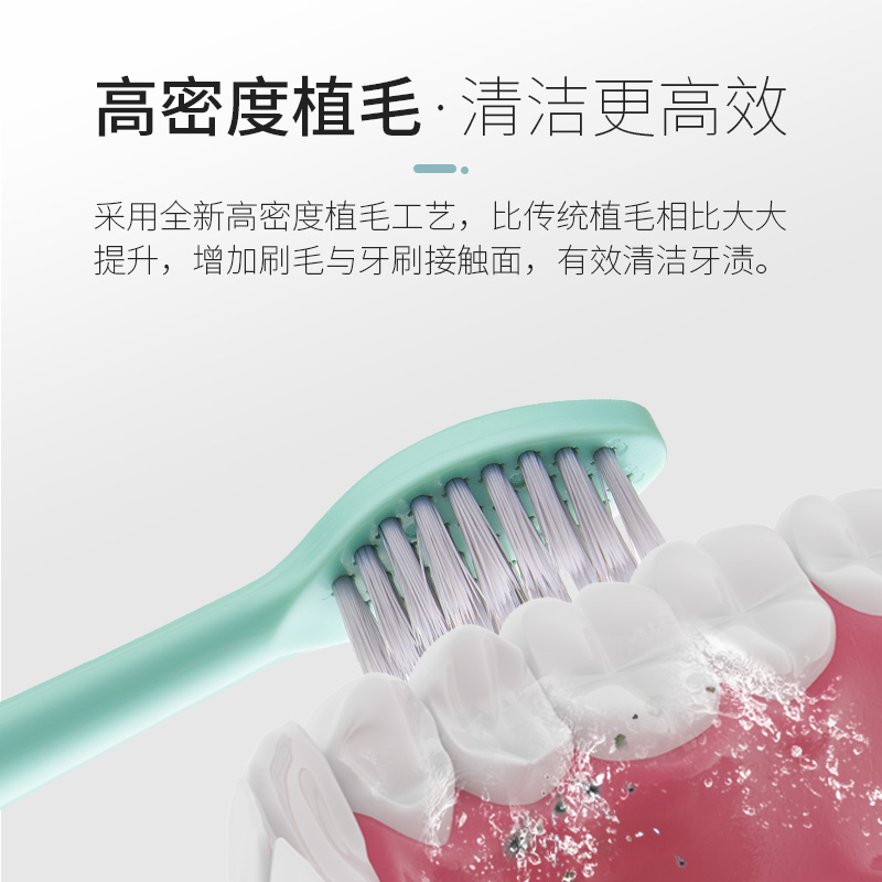 适配铂瑞BR-X3电动牙刷头蒂颂尼DSN-M6原装软毛通用原厂替换刷头 - 图2