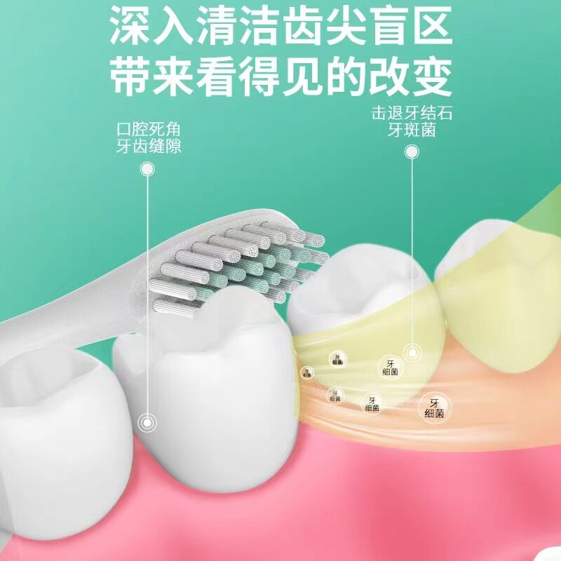 适配小米有品/可可丽人/南极人电动牙刷头米狗602/603通用替换头